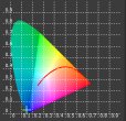 画像3: ZOOX アクティニックレイズ　Actinic RAYS (3)