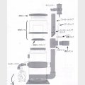 【取寄】HS-3000用交換パーツ類