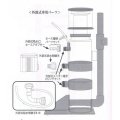 HS-A850用　外部式ユニオン継手Oリングセット