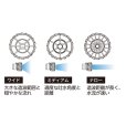 画像2: ORCA ミニットストリーム1000 (2)