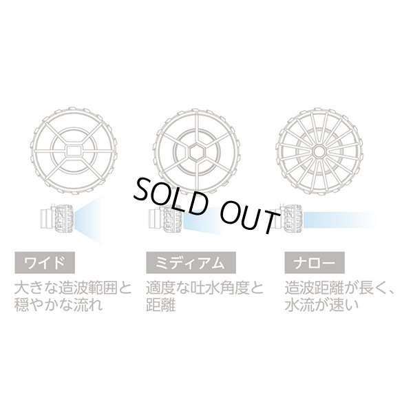 画像2: ORCA ミニットストリーム1000
