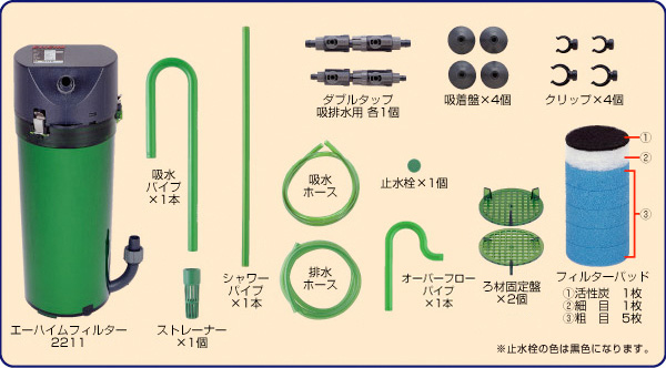 外部フィルター エーハイム クラシックフィルター 2211 ろ材付