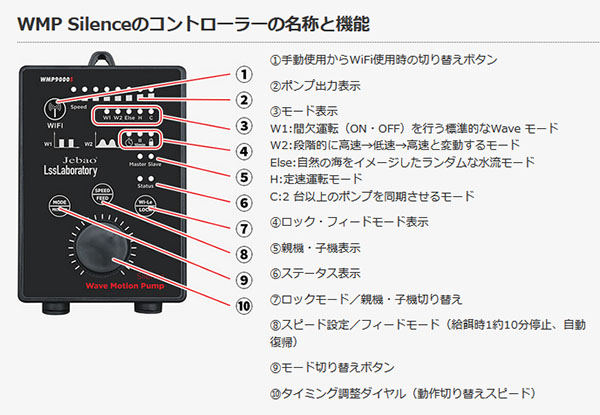 OCTO Pulse-04 ウェーブポンプ 100-180cm水槽用 :pulse-04:G3 AQUA LAB ヤフーショップ 通販 | AQUA LOVERS ヤフーショッピング店【取寄せ商品】Octo Pules | zahnarzt-franz.de