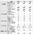 画像5: 【取寄予約6-7月予定】G2+プラスモデル（ATO付き）RedSea REEFER Deluxe170　White(60cm)　フランジ付き