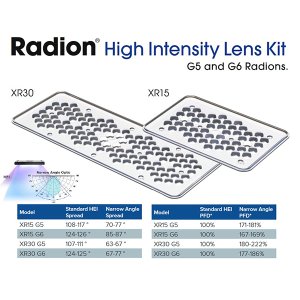 画像: 【取寄】Radion XR15 Narrow Angle Lens G5/G6　狭角