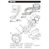 画像: 【取寄】サイクロンスリム用 コントローラー