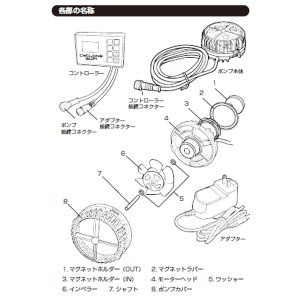 画像: 【取寄】サイクロンスリム用 ポンプカバー