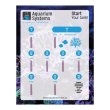 画像2: 【取寄】Aquariumsystems プログラムナノ　スタートアップ