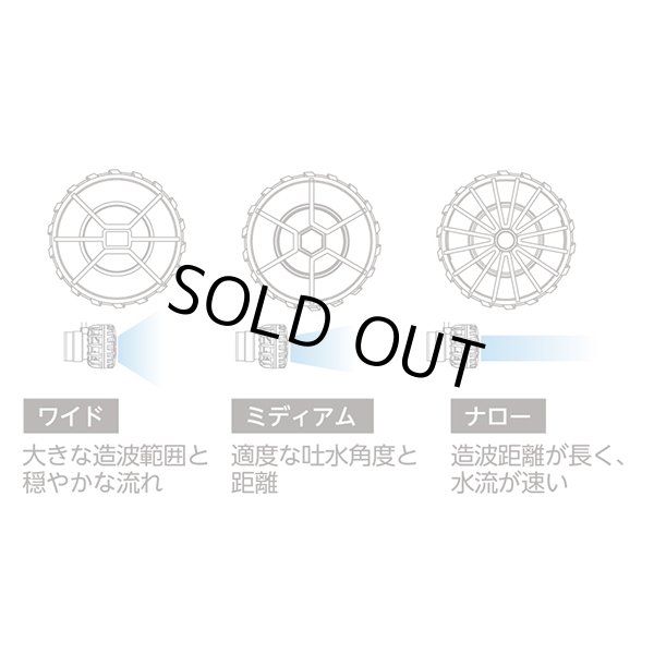 画像2: ORCA ミニットストリーム1000