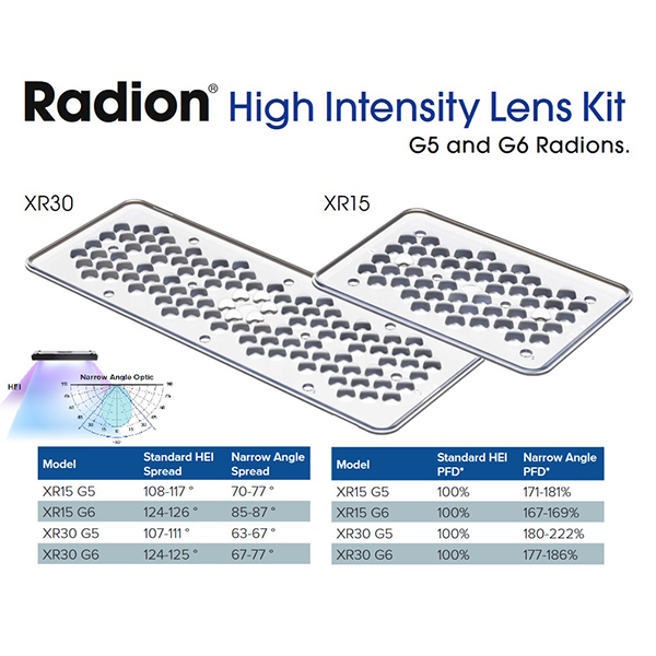 画像1: 【取寄】Radion XR30 Narrow Angle Lens G5/G6　狭角