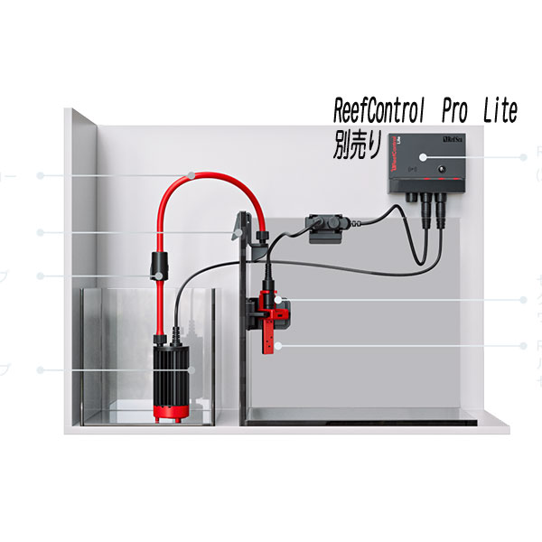 画像1: 【予約　6月販売予定】RedSea ReefControl ATOモジュール