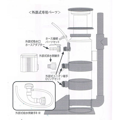 画像1: HS-A850用　給水ホース接続パーツセット
