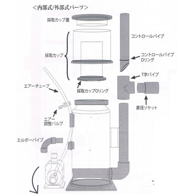 画像1: HS-1500用　モーターブロック