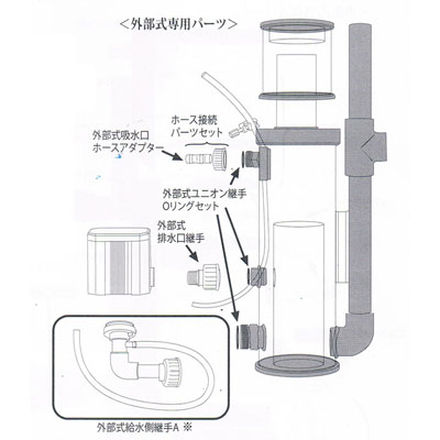 画像1: HS-A400用　外部式吸水ホース接続パーツセット