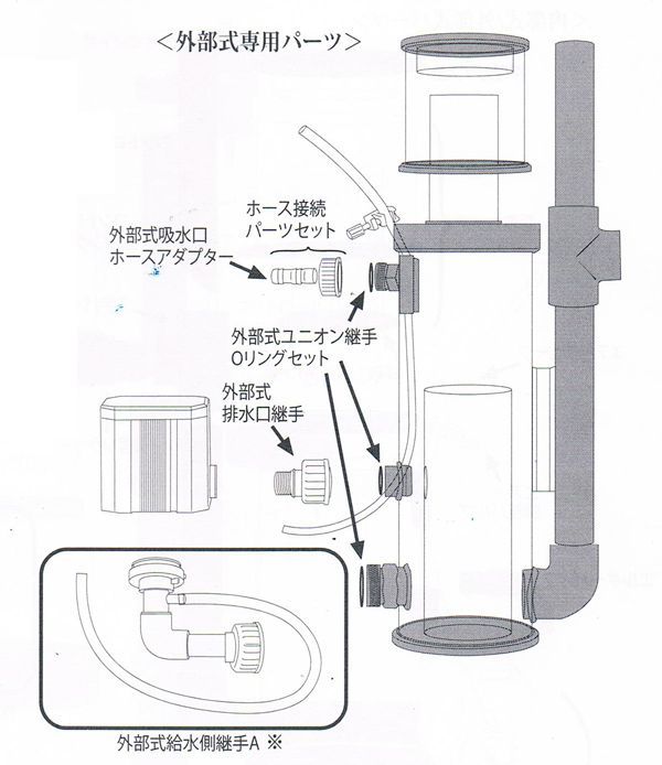 画像1: 【取寄】HS-400・HS-A400用交換パーツ類