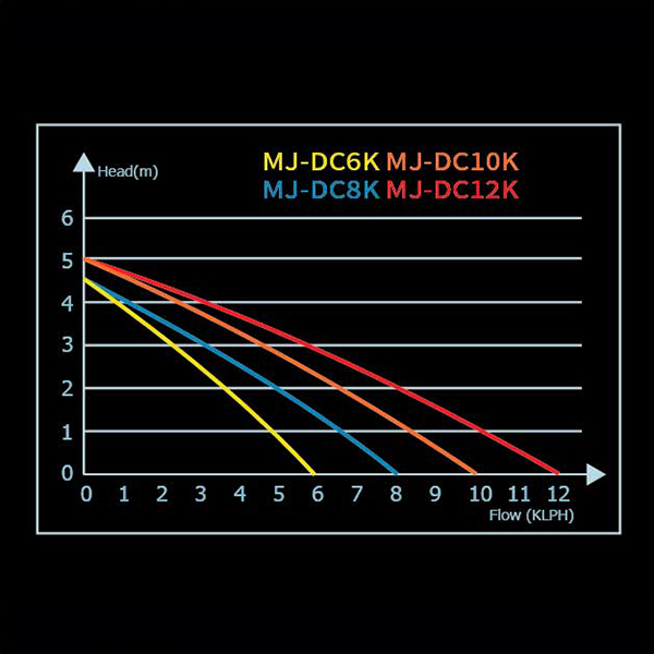 画像5: 【取寄】Maxspect jump MJ-DC 8K