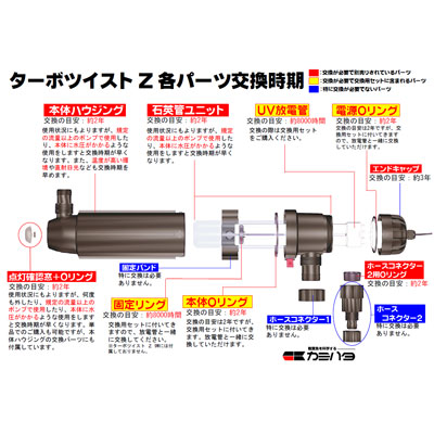 画像1: T-TZ 9W ホースコネクター2用Oリング