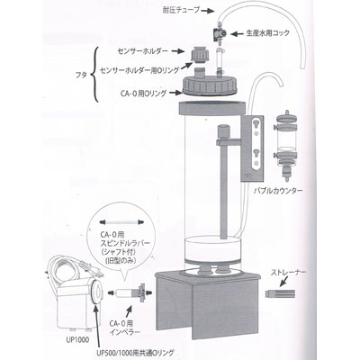 画像1: CA-0用　ポンプ用Oリング