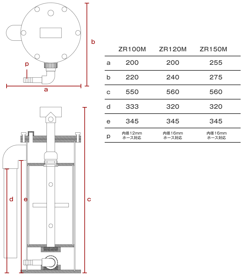 画像4: 【取寄】ZR-200M　REEF LIVE ZEOvit Reactor　内部式