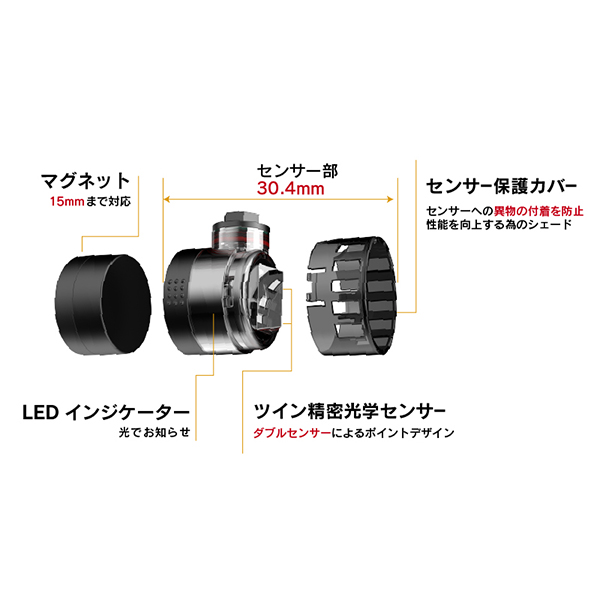 画像3: インテリジェントATO V2