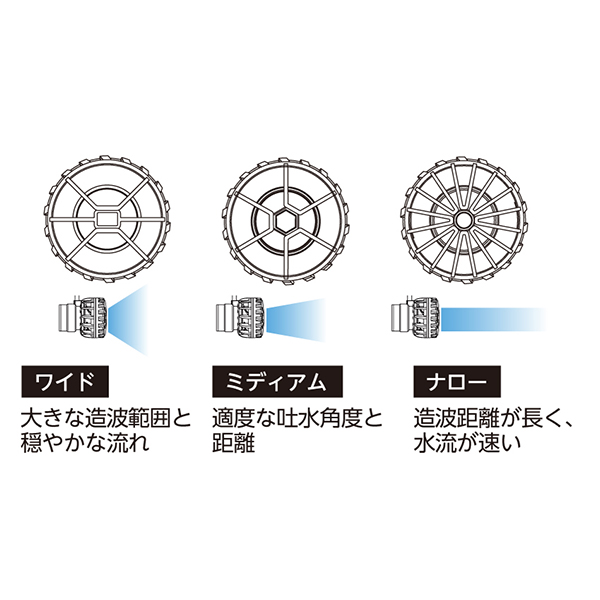 画像2: YouTubeメンバーシップ限定割引ORCA ミニットストリーム1000