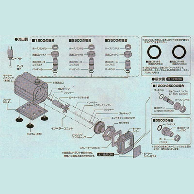 画像1: ORP 2500 インペラーユニット