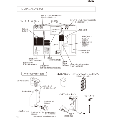 画像2: MAX用 シリコンチューブ(1m)